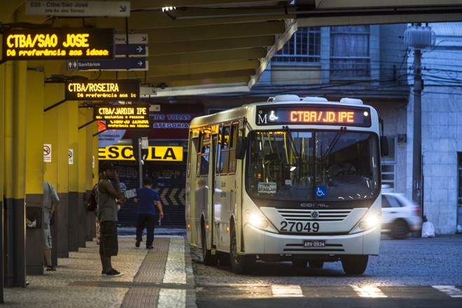 O Cartão Metrocard o leva para mais lugares do que você imagina